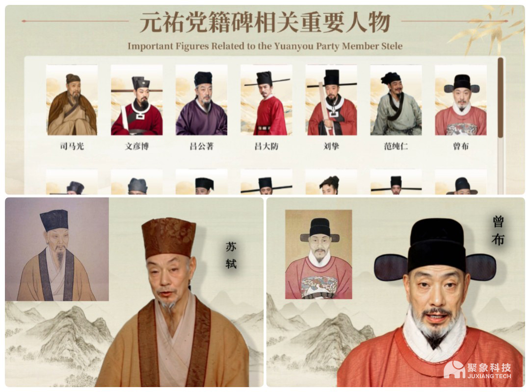 數(shù)字古代歷史人物